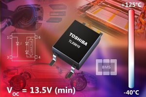 Fotocoupler de saída fotovoltaica para bloquear MOSFETs de alta tensão de tensão